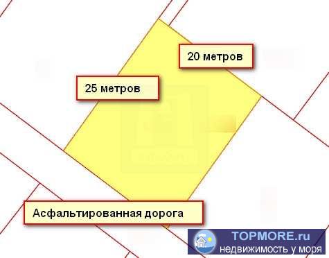 Продается участок 5 соток в ТНС ДНТ "Волга", район 5 км, Балаклавский район.   Участок ровный, размер 20 на... - 2
