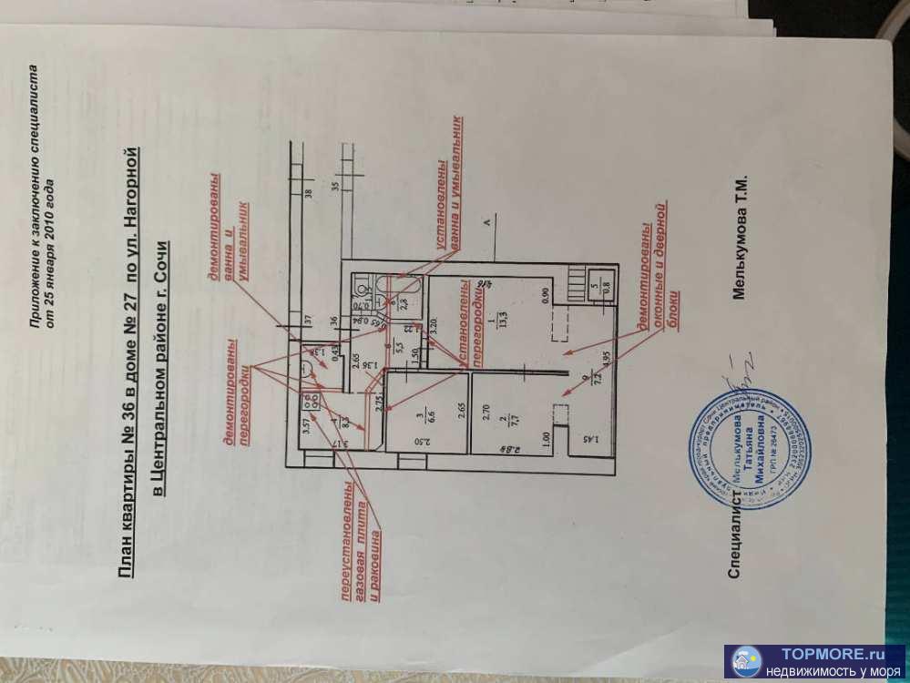 Продам 3 комнатную квартиру в самом центре сочи.Укомлектована всей необходимой техникой.В шаговой доступности...