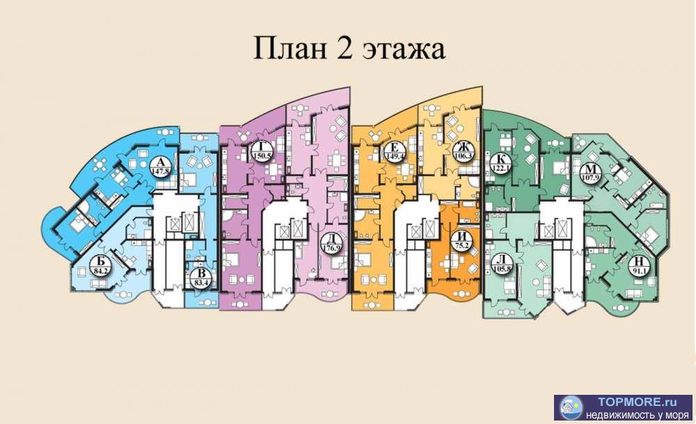 Продажа / Квартиры, Сочи, улица Войкова, 83 000 000 р. Квартира с новым ремонтом и мебелью с прямым видом на море в доме бизнес-класса в центре Сочи - жк Красная... - 2