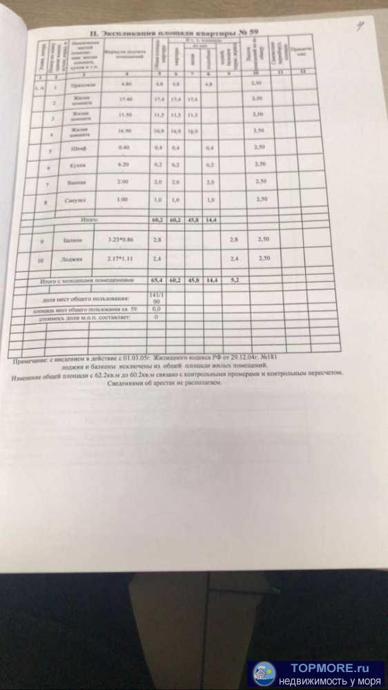 Продаю. Срочно. Трёх комнатная квартира.ул. Гринченко, д 381 этаж, высокий цоколь. Площадь: 60,2Требует ремонта.  - 1