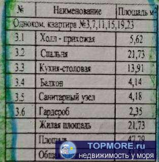 Продам дешевле, чем от агенства, 1-комн. кв. в строящемся жк Акварель.  Площадь 51,93 кв.м.  • Видовая. Окна на море.... - 1
