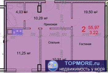 Продам квартиру в хорошем районе города с развитой инфраструктурой в шаговой доступности школа, детский сад,...