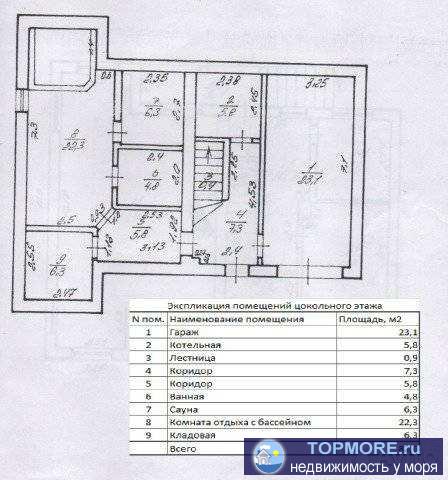 Продажа / Дома и коттеджи, Геленджик, Кленовая улица, 13 000 000 р. Жилой дом расположен в микрорайоне индивидуальной застройки. Общая площадь 350 м2, жилая 128 м2. Центральные...
