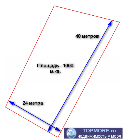 Продается отличный участок 10 сот. на первой линии, вдоль дороги на ул.Генерала Жидилова. В новом жилом частном... - 1