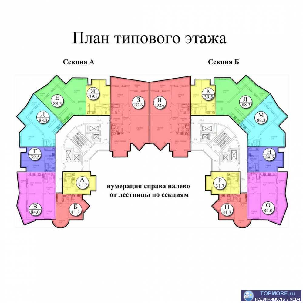 Продается квартира свободной планировки с видом на море в Центральном  районе города Сочи рядом с..., Сочи за 20 000 000 р.