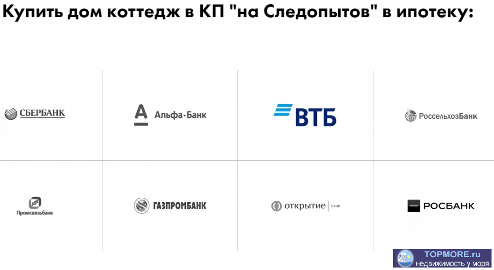 Закрытый коттеджный поселок из 7 домов, расположенный в тихом престижном районе рядом с морем и центром города.... - 1