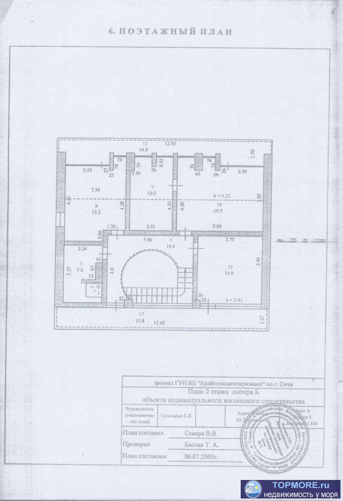 Лот № 148534. Royal Hills – Элитный коттеджный комплекс, состоящий из 8 ультрасовременных вилл, располагается в... - 1