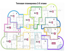 Жилой комплекс Рахманиновские курорты — это новый,...