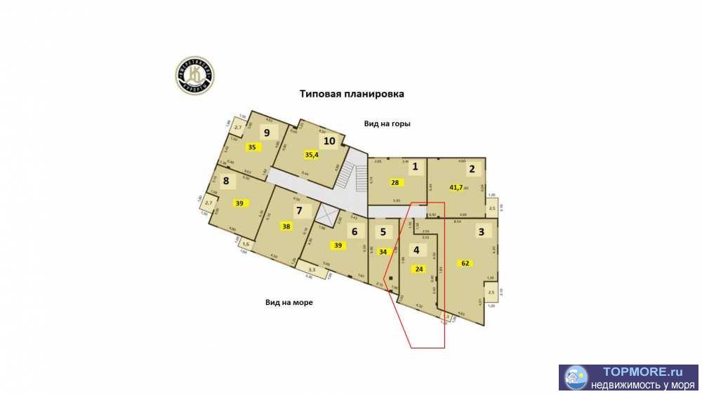 Апартаменты  находится в Имеретинской бухте, где  самые чистые и уютные галечно-песчаные пляжи, в шаговой доступности...