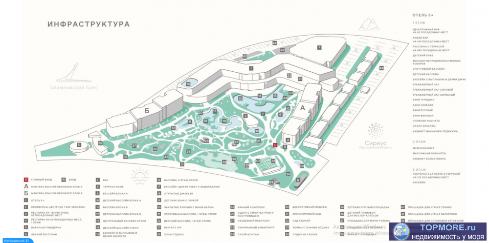 Комплекс deluxe-класса mantera Seaview residence — масштабный проект, реализуемый в г.Сочи, на федеральной территории... - 1