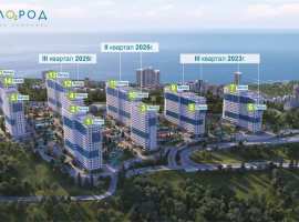 Продается квартира в комплексе бизнес-класса в самом экологически...