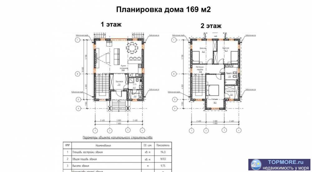 Дом в коттеджном поселке бизнес класса. Дом продается в чистовой отделке, есть интернет , тв кабели. Удобная... - 1