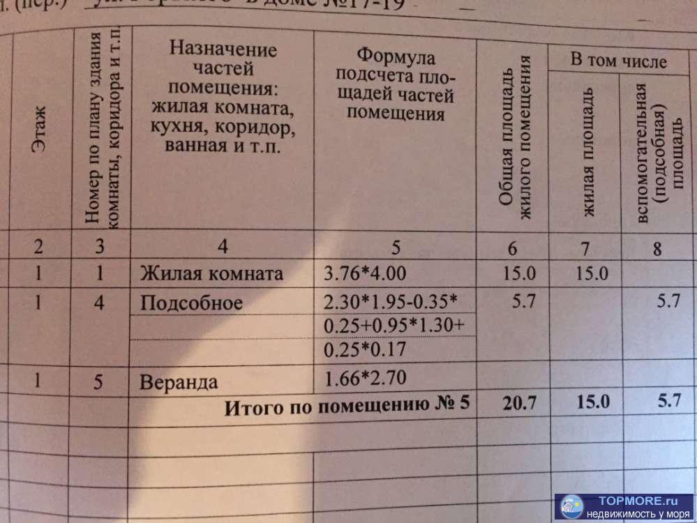 1 комнатная квартира по ул.Горького в самом самом Центре Сочи площадью 30 м2. Квартира находится на 1 этаже... - 1