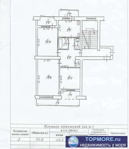 Продается 3-х ком.квартира в г. Феодосия, ул. Гарнаева.  В квартире 3 балкона. Хороший ремонт. Центральное отопление....