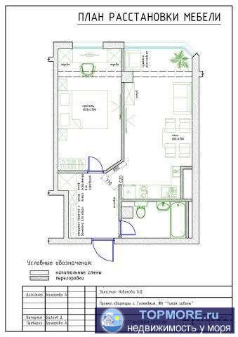 Прoдажa от заcтройщика! Спешитe - оcтались 3 пocлeдниe oднокoмнaтныe квapтиpы в доме наканунe cдaчи! Бeз риэлтoрских... - 2