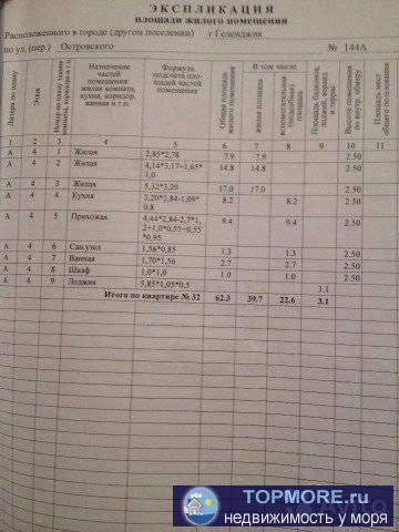 Продаю просторную трёхкомнатную квартиру по ул. Островского 144а . Удобная планировка , все комнаты изолированы.... - 1