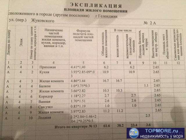 Продам 3-х кв. в жилом хорошем состоянии, Район 6-й школы  Окна на  юго-восток, Дом внутри квартала между улицами... - 1