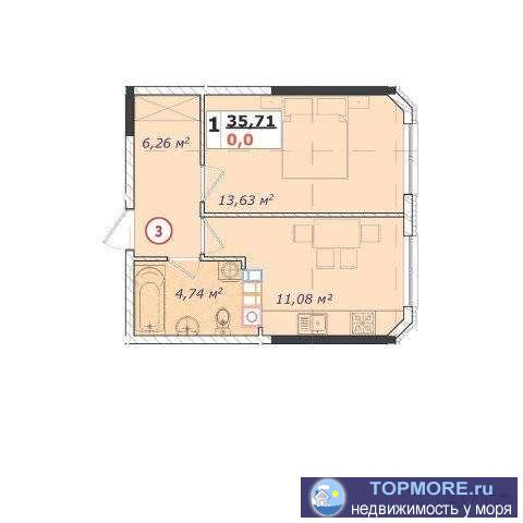 вид на горы , автономное отопление  , до моря 600 м , развитая инфраструктура  .